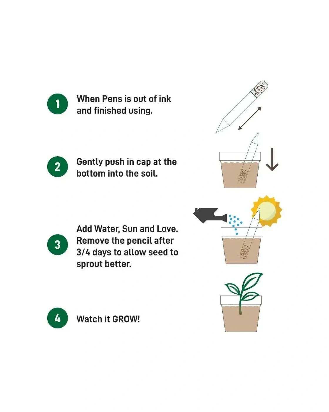 Dododa - Plantable Pens